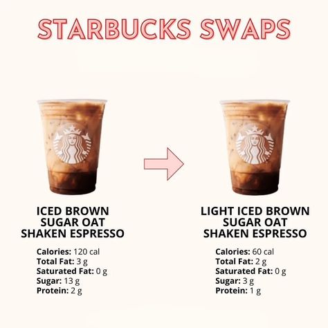 Keto Brown Sugar Shaken Espresso, Iced Brown Sugar Oatmilk Shaken Espresso, No Sugar Starbucks Drinks, Brown Sugar Oat Milk Shaken Espresso, Starbucks Swaps, Starbucks Brown Sugar Shaken Espresso, Oat Shaken Espresso, Iced Brown Sugar Shaken Espresso, Shaken Espresso Starbucks