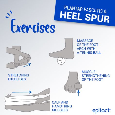 Exercises to relieve plantar fasciitis - Epitact Calcaneal Spur, Fascia Stretching, Hamstring Muscles, Muscle Stretches, Stretching Exercises, Strengthening Exercises, Heel Pain, Calf Muscles, Foot Pain