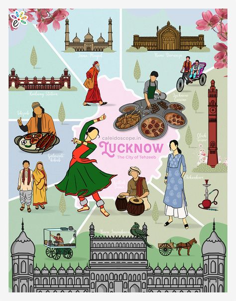 Culture of Lucknow Nawabs Of Lucknow, Lucknow Illustration Art, Uttar Pradesh Culture Illustration, Indian Culture Aesthetic Art, Lucknow Drawing, Culture Project Ideas, Lucknow Illustration, Poster On Indian Culture, Lucknow Painting