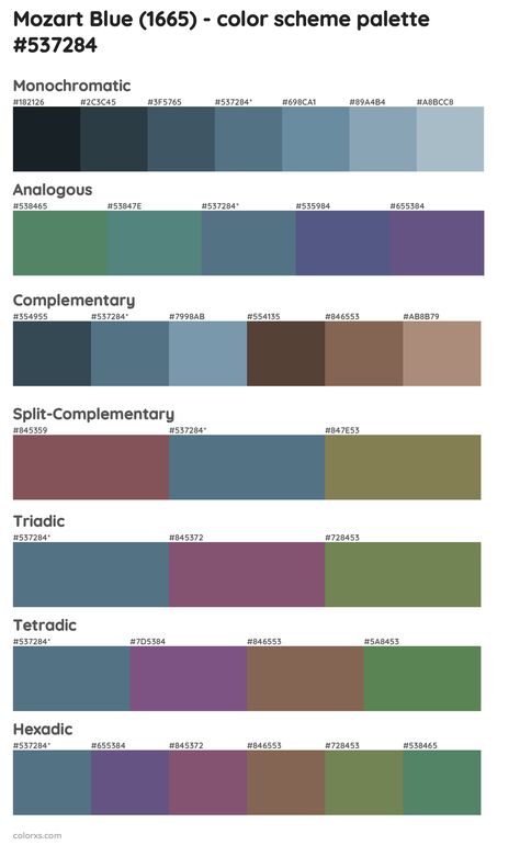 Benjamin Moore Mozart Blue (1665) Paint coordinating colors and palettes Aleutian Color Palette, Sw Aleutian, Aleutian Sherwin Williams, Sherwin Williams Aleutian, Valspar Blue, Sherwin Williams Color Palette, Split Complementary Colors, Rgb Color Wheel, Ppg Paint