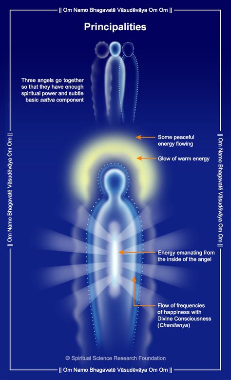 A unique subtle drawing of  a type of angel called Principalities angels. Principalities Angels, Virtues Angels, Different Types Of Angels, Hierarchy Of Angels, Angel Hierarchy, Types Of Angels, Spiritual Strength, Healing Angels, Angel Guide