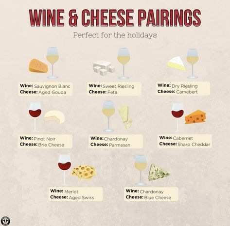 Cheese And Wine Pairings, Wine Cheese Pairing, Riesling Wine, Sauvignon Blanc Wine, Cheese And Wine, Merlot Wine, Pinot Noir Wine, Catering Ideas Food, Wine Pairings