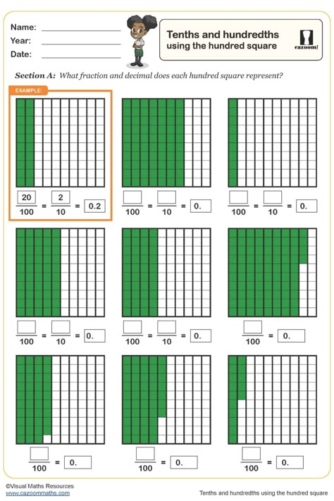 Tenths and Hundredths Using the Hundred Square Worksheet Tenths And Hundredths Activities, Year 4 Maths Worksheets, Square Worksheet, Tenths And Hundredths, Decimal Fractions, Fractions To Decimals Worksheet, Teaching Decimals, Decimals Activity, Ks2 Maths