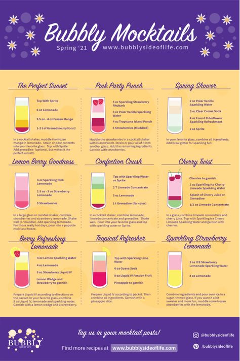 9 Refreshingly Easy Bubbly drinks You (and all kids) Will Love | Bubbly Side of Life Bubbly Drinks, Mocktail Drinks, Virgin Drinks, Sports Drinks, Alcohol Free Drinks, Mocktail Recipes, Drink Recipes Nonalcoholic, Summer Drink Recipes, Non Alcoholic Cocktails