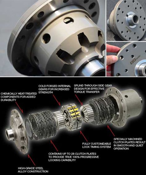 Os Giken Limited Slip Differential This and the clutch will be a nice touch and are on the to do list. Mini Cooper S R56, Mini Cooper Accessories, Auto Maintenance, Engine Tools, Automobile Engineering, Mini Treats, Automotive Mechanic, Clutch Plate, Mini Clubman