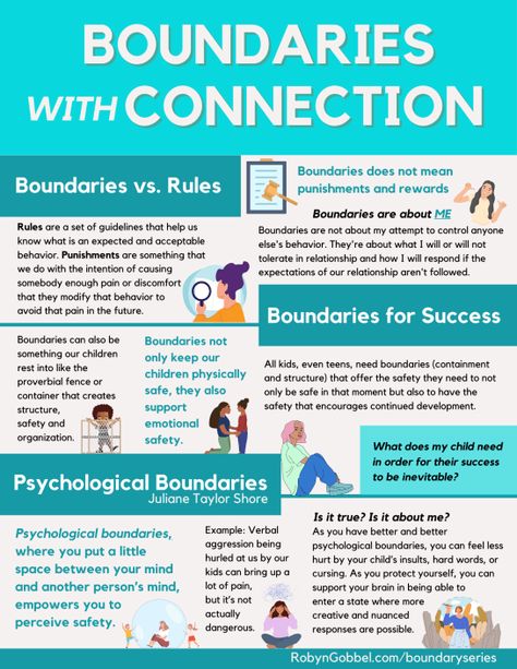 Boundaries 1 Foster Care Adoption, Girls Stuff, Coping Strategies, Physical Wellness, Holistic Wellness, A Question, Mental Health Awareness, Teaching Kids, Boundaries