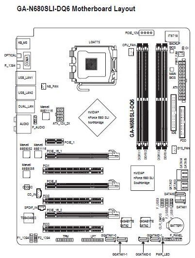 Motherboard Drawing, Motherboard Diagram, Pc Drawing, Library Photos, Schematic Diagram, Block Diagram, Laptop Motherboard, Circuit Diagram, Lcd Tv