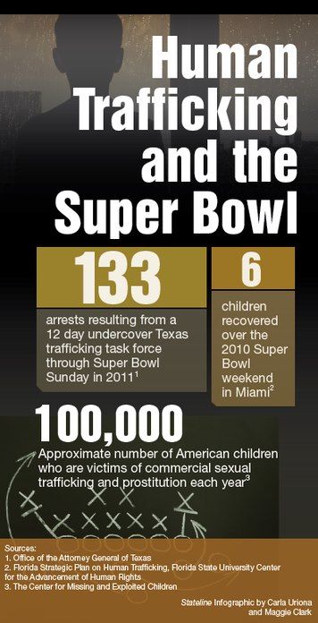 Advocacy Campaign, Human Trafficking Awareness Month, Stop Human Trafficking, Human Trafficking Awareness, Modelling Agency, American Children, Foster Care, My Heart Is Breaking, Social Justice