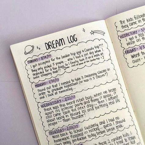 Anyone else keeping a dream journal? We find it useful for writing fiction.  #amwriting . @Regrann from @windwritten Journal List, Bullet Journal Mental Health, Minimalist Bullet Journal, Journal Mental Health, Bullet Journal 2020, Bullet Journal Spreads, Journal Layouts, Creating A Bullet Journal, Journal Lists