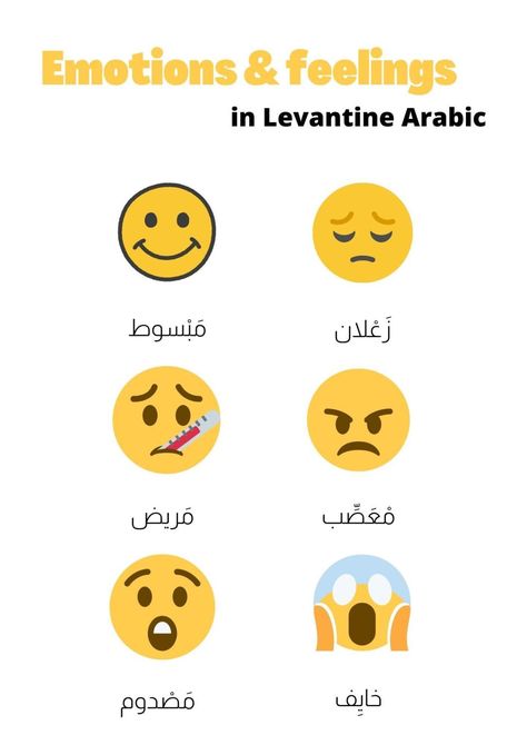 Levantine Arabic Vocabulary: emotions and feelings - Selfarabic Levantine Arabic, Basic Emotions, Arabic Vocabulary, Learn Arabic Language, Learn Arabic, How To Say, Arabic Language, In Arabic, Learning Arabic