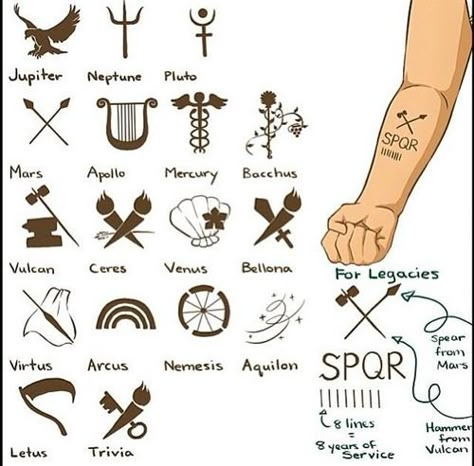 I. Needed this Tatuagem Percy Jackson, Spqr Tattoo, Percy Jackson Tattoo, Zio Rick, Percy Jackson Ships, Camp Jupiter, Percy Jackson Fanart, Dam Percy Jackson, Percy Jackson Series