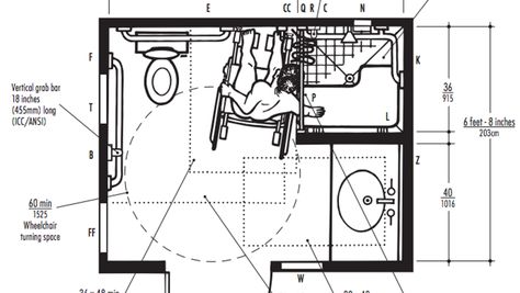 Accessible Bathroom Layout, Ada Bathroom Design Floor Plans, Stylish Accessible Bathroom, Public Bathroom Dimensions, Handicapped Bathroom Dimensions, Easy Bathroom Upgrades, Universal Design Bathroom, Bathroom Measurements, Teak Shower Bench