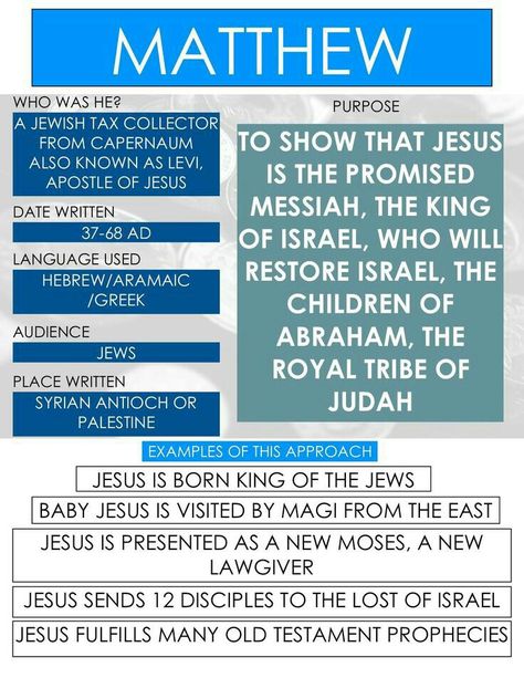 Matthew brief infographic Matthew Bible, Book Of Matthew, Learn The Bible, Bible Study Help, Understanding The Bible, Bible Study Methods, Bible Study Guide, Bible Study Notebook, Bible Study Lessons