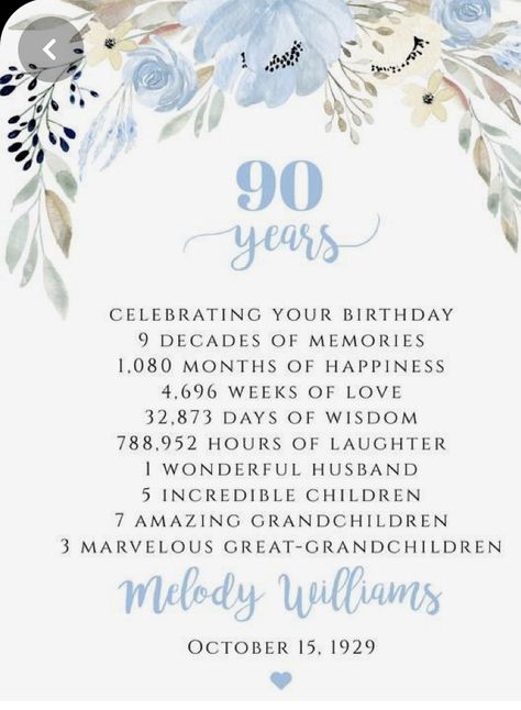 90th Birthday Party Ideas, 90th Birthday Party Theme, 90th Birthday Party, 90's Birthday Party, 65th Anniversary, Anniversary Ideas, 90th Birthday, Birthday Party Ideas, Birthday Party Themes