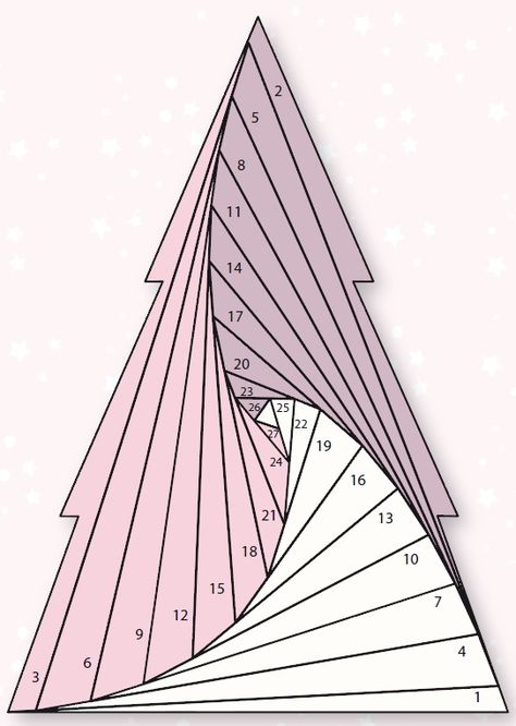 Iris folded Christmas tree Folded Christmas Tree, Folded Christmas Cards, Iris Folding Templates, Scrape Booking, Iris Paper Folding, Iris Folding Pattern, Christmas Tree Template, Paper Pieced Quilt Patterns, Tree Templates