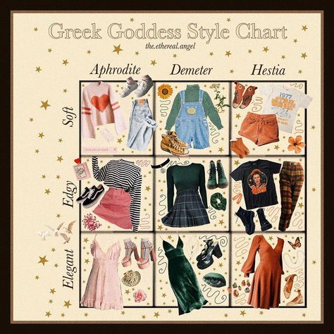 Daisy 🌙 on Instagram: “Which outfit is your favourite? 🌸🌿✨ this is my first style chart and it was such fun to make! I will definitely be making more !! • •…” Style Chart Aesthetic, Greek Goddess Style, Goddess Style, Style Chart, Artsy Style, Aesthetic Fits, Classy Aesthetic, Mood Board Fashion, Greek Goddess