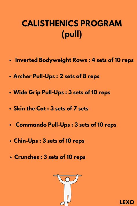 🔥 Pull Day Calisthenics Routine! 🔥 Build strength and definition with these essential bodyweight exercises. Calisthenics Program, Calisthenics Routine, Calisthenics Workout Routine, Pull Day, Bodyweight Training, Bodyweight Exercises, Calisthenics Workout, Body Weight Training, Build Strength