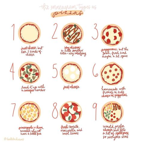 Type Of Pizza, Type 6 Enneagram, Personalidad Enfp, Enneagram Type One, Type 4 Enneagram, Mellow Mushroom, Enneagram Type 3, Enneagram 6, Enneagram 8