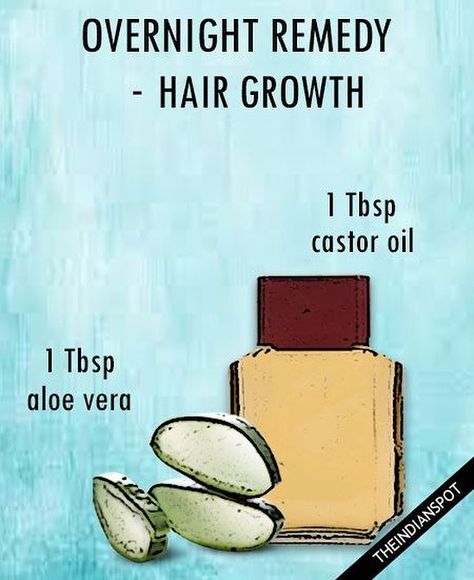 Image may contain: text Overnight Remedies, Hair Fall Remedy, Overnight Hair, Dandruff Flakes, Coconut Oil Hair Growth, Dandruff Remedy, Dry Frizzy Hair, Hair Care Remedies, Pure Aloe Vera Gel