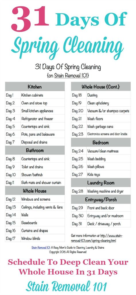 Free printable 31 Days Of Spring Cleaning schedule, to deep clean your whole home in 31 days {courtesy of Stain Removal 101} Spring Cleaning Schedules, Clean Hacks, Clean Baking Pans, Cleaning Painted Walls, Deep Cleaning Tips, Clean Dishwasher, Simple Life Hacks, Toilet Cleaning, Cleaning Checklist