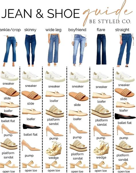 What Footwear To Wear With Jeans, Jeans And Shoes Guide, Types Of Sandals, Whatsapp Dp Images, Whatsapp Dp, Girls Wardrobe, Church Outfits, Wedge Sandals, Sliders