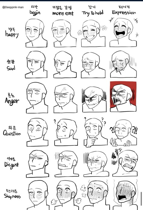 Character Reactions Drawing, Focused Face Expression Drawing, Expression Sheet Drawing Reference, Unhinged Facial Expression Drawing, Male Laughing Drawing, Concerned Expression Drawing, Emotionless Face Expression Drawing, Regret Expression Drawing, Condescending Expression Drawing