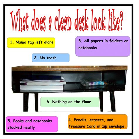 Clean Desk Diagram Teacher Desk Organization, Teacher Tricks, Teaching Procedures, Classroom Designs, School Planning, Teaching Organization, Organized Classroom, Virtual Teaching, Clean Desk