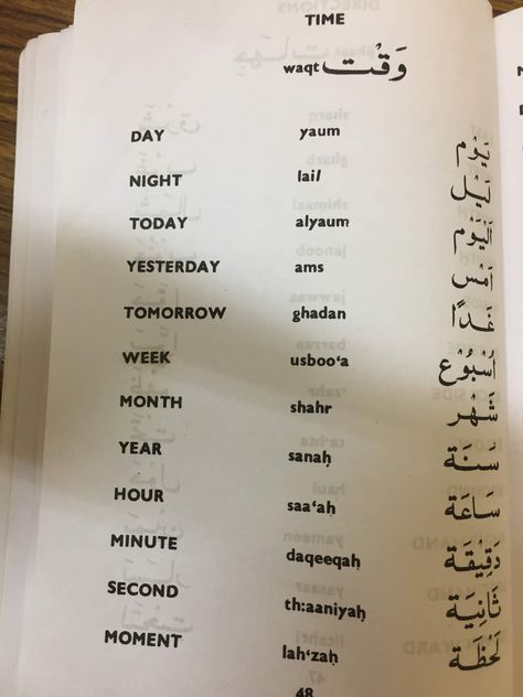 Arabic Greetings Words, Arabic Learning Language, Arabic Lessons For Beginners, How To Learn Arabic Language, Learning Arabic Aesthetic, Arabic Words With Meaning, Arabic Vocabulary Words, How To Learn Arabic, Arabic Language Learning