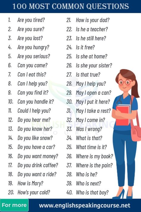 100 Most Common Questions in English, Daily use Questions in English, Common Questions in Spoken English, Most Common Questions in English, How to ask Questions in English, Daily use Questions for Beginners, English Conversation For Kids, Questions In English, English Speaking Book, Basic English Grammar Book, Simple English Sentences, English Conversation Learning, Basic English Sentences, English Learning Books, English Transition Words