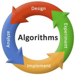 using lineserved.com typical mathematical reasoning are not practical Its a fact you have also shared an enjoyable and informative piece of content here. Anyways, thanks for sharing the nice piece of stuff with us. Bubble Sort, Matrix Multiplication, Grow Youtube, Algorithm Design, Logo Quiz, 10 Logo, Conceptual Understanding, Data Structures, Certificate Programs