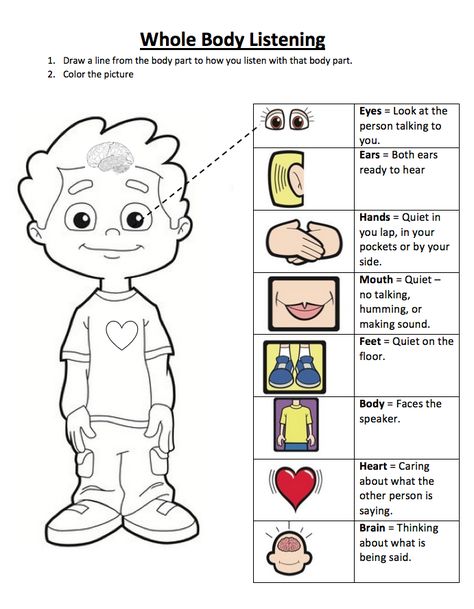 Sensory Solutions: Whole Body Listening Listening Worksheet, Whole Body Listening, Social Skills Lessons, Social Skills Groups, Social Skills Activities, Teaching Social Skills, Social Thinking, School Social Work, Counseling Activities