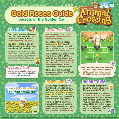 Nintendo Switch Animal Crossing, Roses Only, Animal Crossing Funny, Animal Crossing Memes, Animal Crossing Guide, Animal Crossing Qr Codes Clothes, Gold Roses, Animal Crossing Villagers, Flower Guide