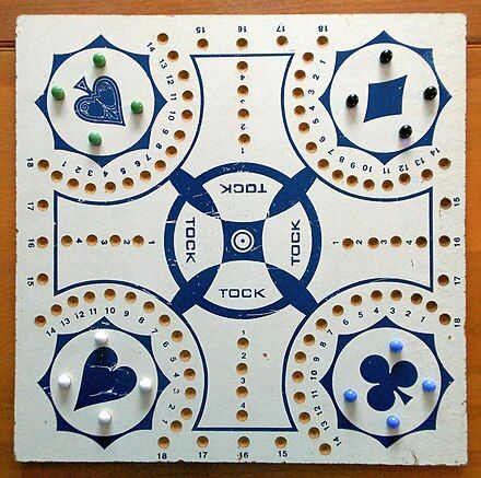 Tock - Wikipedia Ludo Board Game, Ludo Board, Sorry Board Game, Aggravation Board Game, Board Game Template, Board Games Diy, Games For Fun, Circle Game, Game Rules