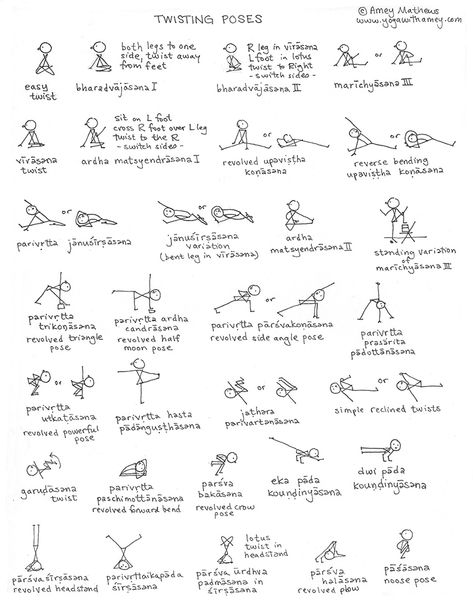 Asanas Yoga Poses Drawing, Stick Figure Yoga Poses, How To Draw Yoga Stick Figures, Twist Yoga Poses, Yoga Notes, Yoga Stick Figures, Yoga Sequencing, Asana Yoga Poses, Yoga Flow Sequence