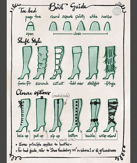 Second part of Boot Guide focus on three things -- toe bed, shaft style and closure options. This works for both booties and boots (shaft… How To Doodle, Beautiful Dawn, Fashion Drawing Sketches, Fashion Terms, Clothing Design Sketches, Fashion Vocabulary, Retro Mode, Fashion Design Drawings, Fashion Design Sketches