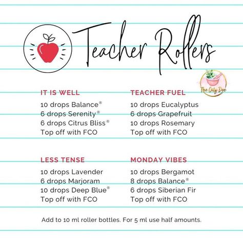 Tracey Smith 💋 on Instagram: "#backtoschool Teacher Roller Blend Recipes #doterra #essentialoilsforthewin #livewell #healthandwellness #oilybabies #theoilylife #essentialoils #chirodoctor #natural #chirodoc #doterrawellnessadvocate #momof3 #wife #theoilydoc #liveyourbestlife #oils #essentialoilsrock" Roller Blend Recipes, Essential Oil Party, Deep Blue Doterra, Doterra Serenity, Deep Blue Rub, Mother's Day Promotion, Foaming Hand Wash, Doterra Wellness Advocate, Essential Oils Health