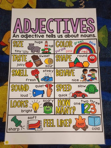 Chart On Adjectives, Adjectives Activities For Grade 1, Adjective Chart Ideas, Teaching Adjectives Activities, Adjectives Project Ideas, English Poster Ideas, Adjectives Chart For Kids, English Grammar Chart Ideas, Adverb Chart