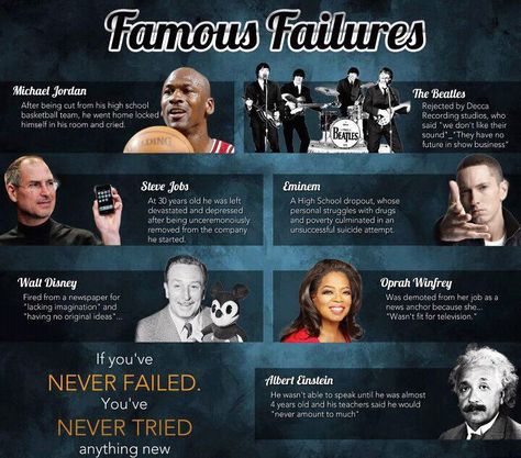 Dont give up on your DREAMS!!!..Society says you will never amount to anything.. God can only decide what's best for you!!! !! =) Famous Failures, Famous Entrepreneurs, Inspirational Thoughts, Oprah Winfrey, Steve Jobs, Successful People, You Gave Up, Albert Einstein, Michael Jordan