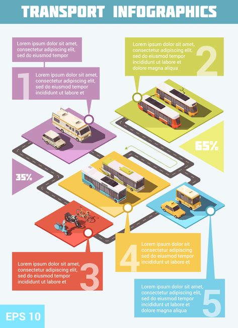 Transport Infographic, Transportation Infographic, Red Traffic Light, Crossing Guard, Transportation Poster, Frame Border Design, Circle Template, City Background, Isometric Design