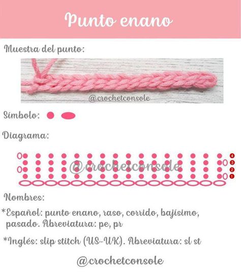 El hilo azul - Punto deslizado. #aprendecrochet... Tutorial Crochet, Crochet Tutorial, Amigurumi, Knitting, Crochet