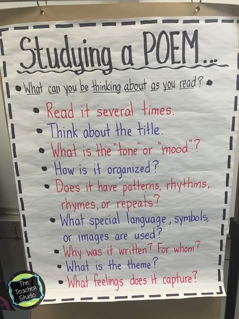 English Gcse, Poetry Unit, Teaching Poetry, Poetry For Kids, Poetry Ideas, Reading Anchor Charts, Revision Notes, 5th Grade Reading, 4th Grade Reading