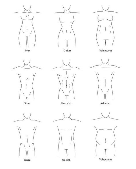 Malnourished Body Reference, Anime Art Reference, Sketches Tutorial, Drawing Stuff, Body Drawing, Body Reference, Anatomy Reference, Art References, Artist On Instagram