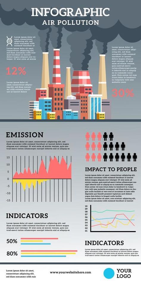 Sustainable Living Poster, Air Pollution Infographic, Air Pollution Illustration, Informative Poster Design, Space Civilization, Sdgs Goals, Pollution Illustration, Yoga Poster Design, Flat Infographic