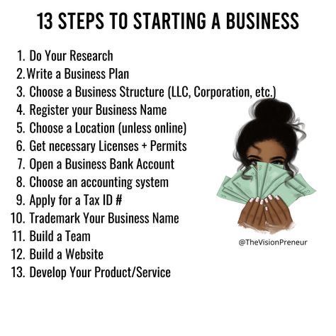 Starting A New Business Checklist, How To Start A Successful Business, Things To Sell To Start A Small Business, How Do You Start Your Own Business, Create Small Business, How To Build A Small Business, Things To Know Before Starting A Business, Ways To Start A Business, How To Start A Small Bussines