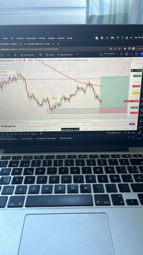 Female Trader, Forex Lifestyle, Trading Lifestyle, Invoice Format In Excel, Trading View, Trading Setup, Forex Trading Strategies Videos, Bitcoin Account, Stock Chart Patterns