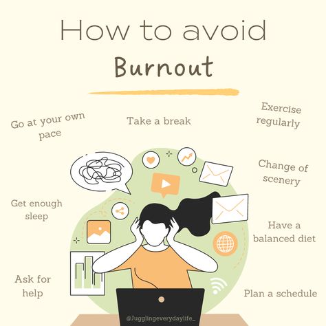 When you’ve been working hard for so long it can often lead to burnout. See the signs before this happens and take action. Click the link to see how you can avoid burnout. - #rest #relax #mentalwellbeing #takeabreak #exercise #mindset #schedule #planner #diet #nutrition #slowdown #worklifebalance #worklife #burnoutprevention #hardworking Avoiding Burnout, Burnout Prevention, Wellness Hacks, Teacher Burnout, Life Struggles, Healthcare Careers, Burnout Recovery, Avoid Burnout, Schedule Planner