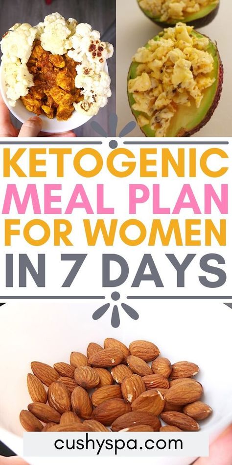 1200 Calorie Diet Meal Plans, Best Smoothie, Breakfast Low Carb, Ketogenic Meal Plan, Keto Diet Breakfast, Diet Breakfast Recipes, Ketogenic Diet Meal Plan, Best Keto Diet, Best Diet Plan