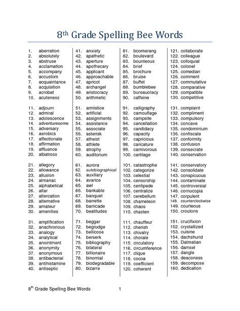 Spelling Bee Word List, Spelling Bee Words, Random Hacks, Spelling Worksheets, Grade Spelling, Spelling Lists, Spelling Bee, Eighth Grade, Spelling Words