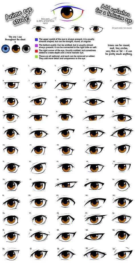 Anime Eye Styles, Eye Styles, Reference Male, Drawing Male, Eye Expressions, Male Anime, Manga Eyes, Eye Drawing Tutorials, 얼굴 드로잉