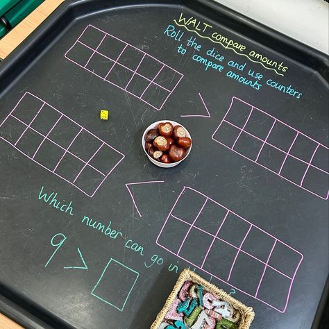 Beat the Sunday scaries with our no-prep scheme! 😍  #whiterosemaths #mathsscheme #teachermodelling #addition #representingnumber #number #learningaboutnumber #numbersense #partitioning #placevalue #countingback #subtraction #base10 #baseten #placevalueto50 #comparingnumbers #counting #countingskills #bulletinboard #mathsdisplay #display #tensandones #numberline #earlynumberskills #placevaluelearning #makingnumbers #number #stemsentences #numbersentences Numbers To 20 Tuff Tray, Continuous Provision Year 1, Year 2 Classroom, White Rose Maths, Year 1 Maths, Numbers To 20, Maths Display, Numeracy Activities, Counting To 20